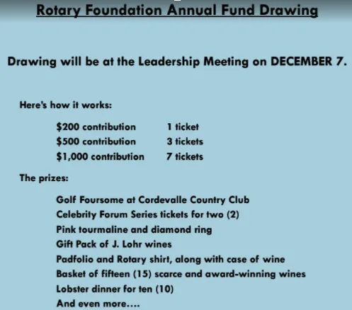 rotarydrawingTRF