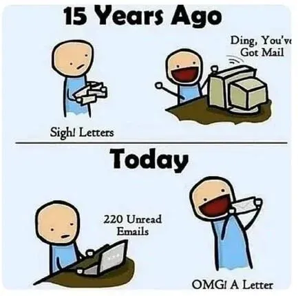 email vs mail.JPG