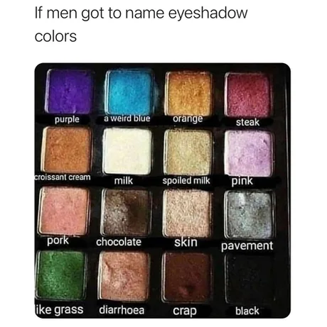 Weekly Funny